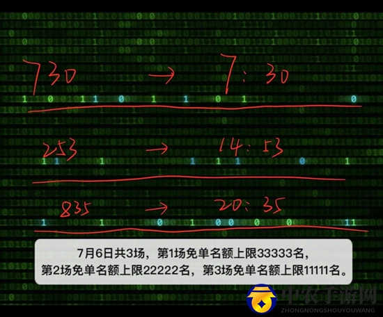 《饿了么》7月6日免单攻略